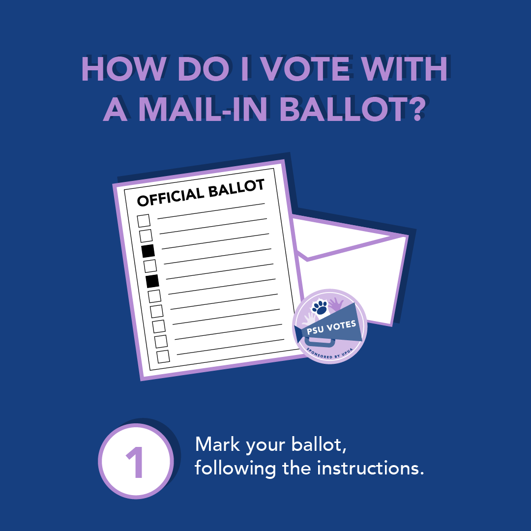 First of three dark blue square social media graphics with the headline How do I vote with a mail-in ballot. A Ballot 
					graphic in the middle is followed by a large numeral one and instructions to Mark your ballot, following the instructions.