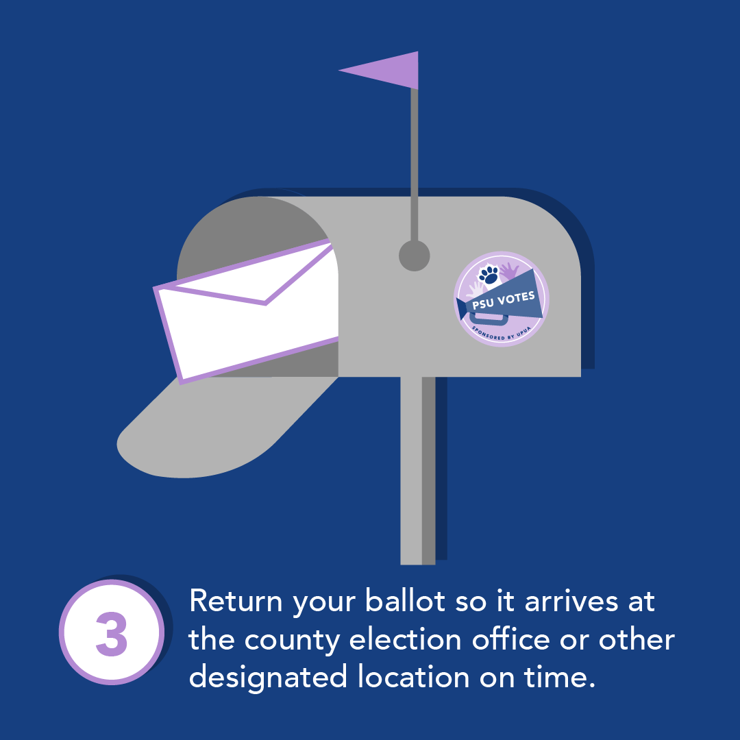 Third of three dark blue square social media graphics has a mailbox graphic with an envelope inside. A large numeral three is followed by the instructions to Return your ballot so it arrives at the county election office or other designated location on time.