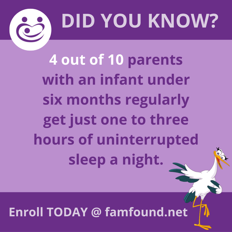 Purple background with the text Did you know? 4 out of 10 parents with an infant under six months regularly get just one to three hours of uninterrupted sleep a night.