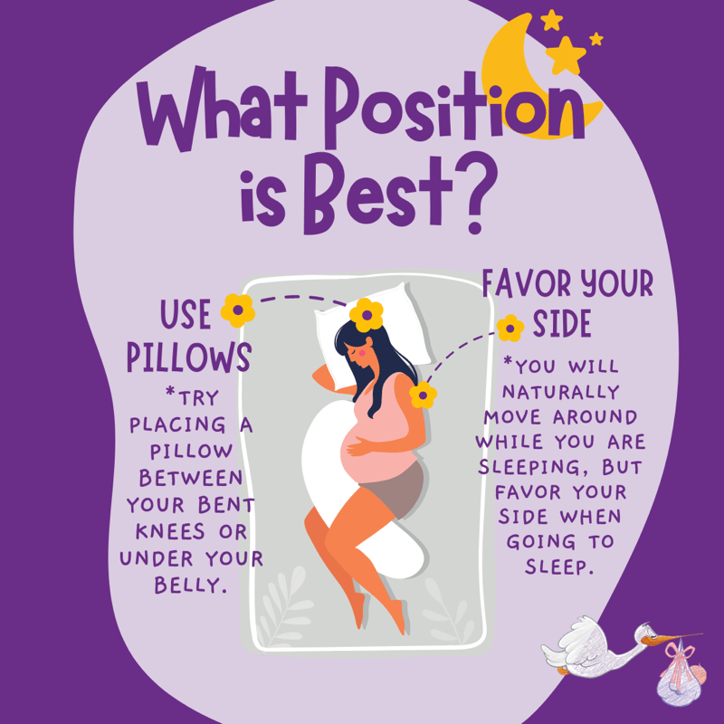 Purple background with an illustration of a woman side sleeping with a pillow between here legs. Text reads What position is best? and suggests use pillows and favor your side.