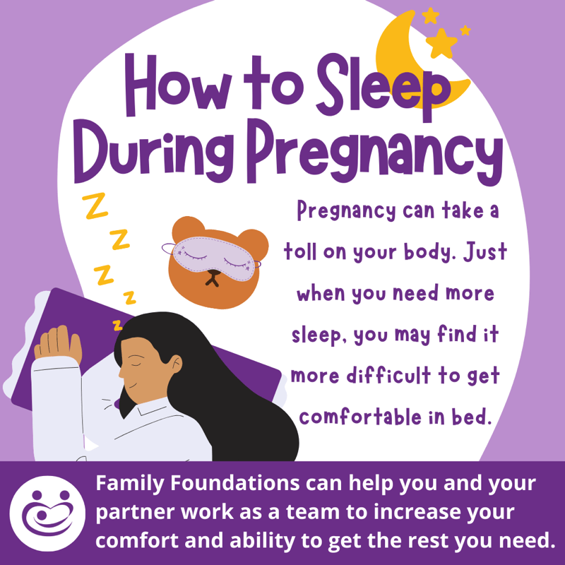 Purple background with sketches of a woman sleeping and a bear wearing a sleep mask with the text How to Sleep During Pregancy, Pregnancy can take a toll on your body. Just when you need more sleep, you may find it more difficult to get comfortable in bed.